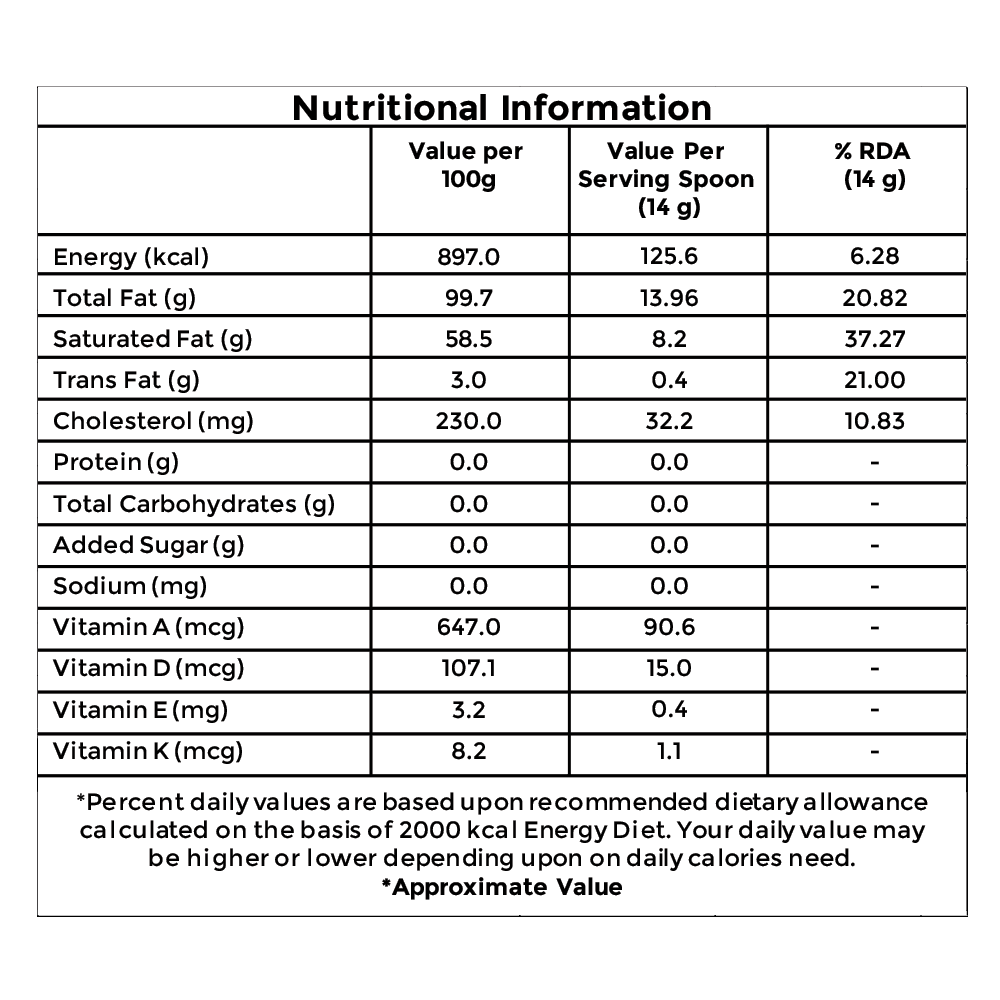 Bilona Cow Ghee 500ml , Hand-Churned, Curd to Ghee, From the Land of Lord Krishna